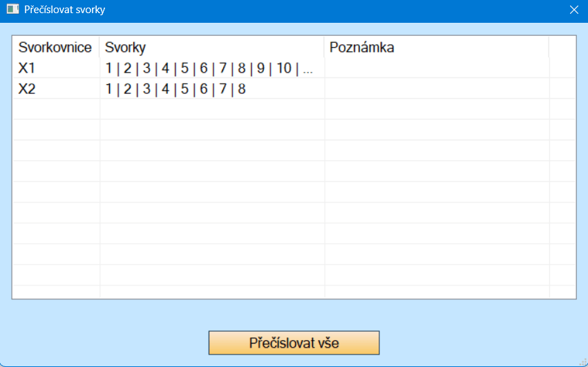 dialog Přečíslovat svorky po přečíslování