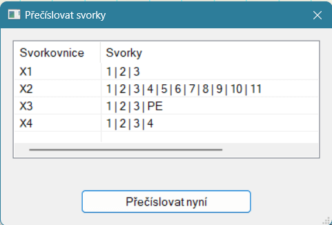 svorky k přečíslování