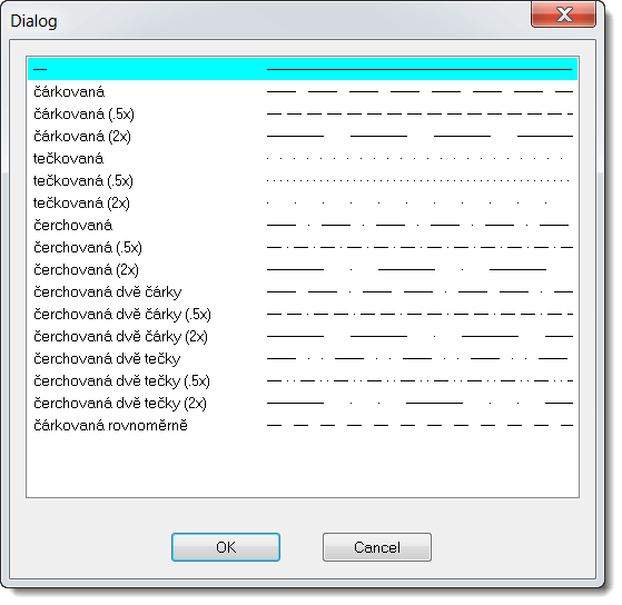 dialogové okno pro styly čar