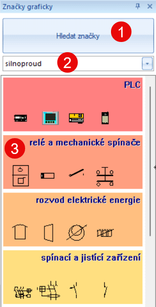 panel 'Značky graficky'