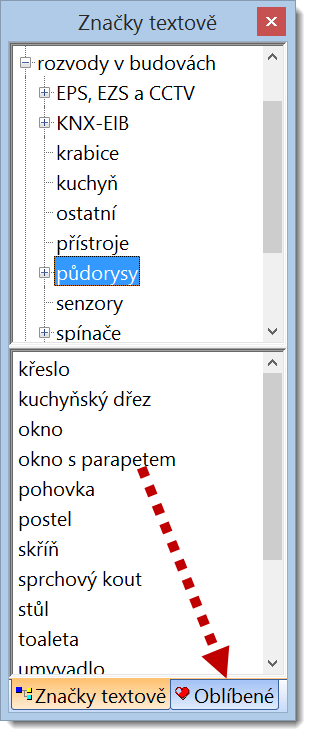 panel Značky textově