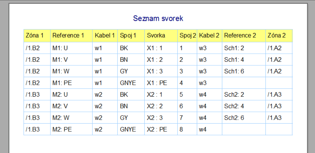 tisková sestava: seznam svorek